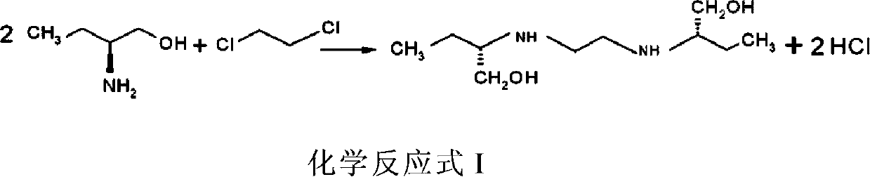 Process for preparing ethambutol and ethambutol hydrochloride