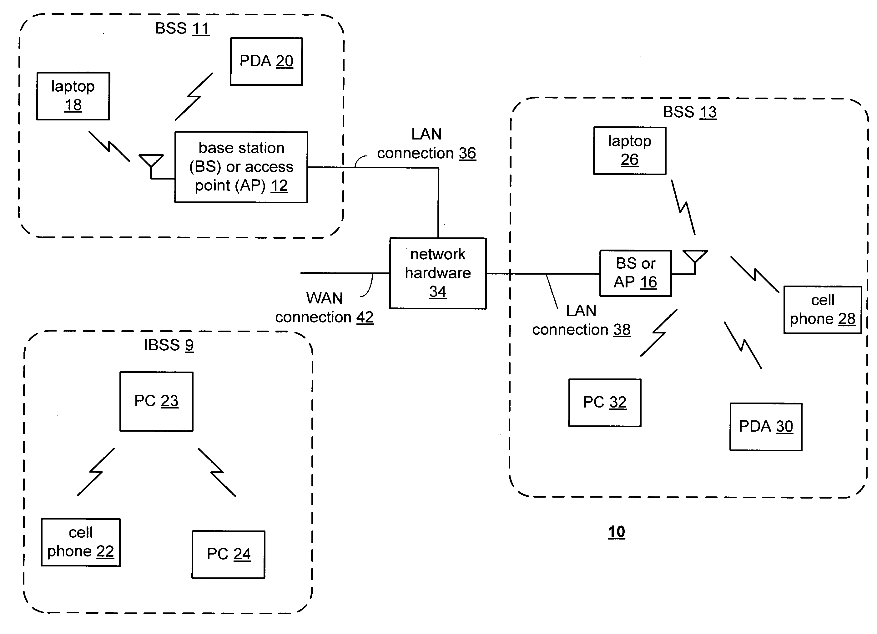 RF receiver with adjustable antenna assembly