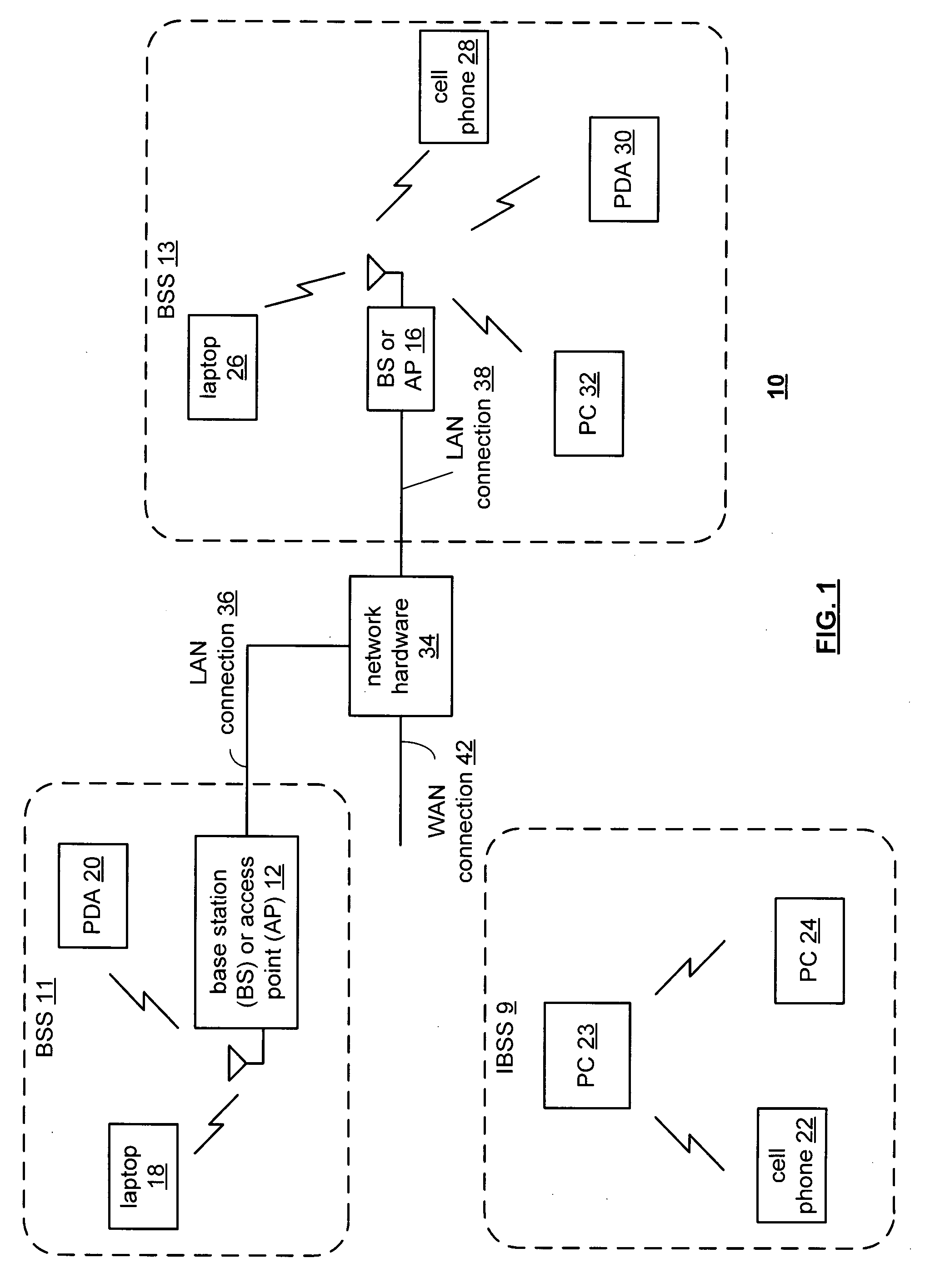 RF receiver with adjustable antenna assembly