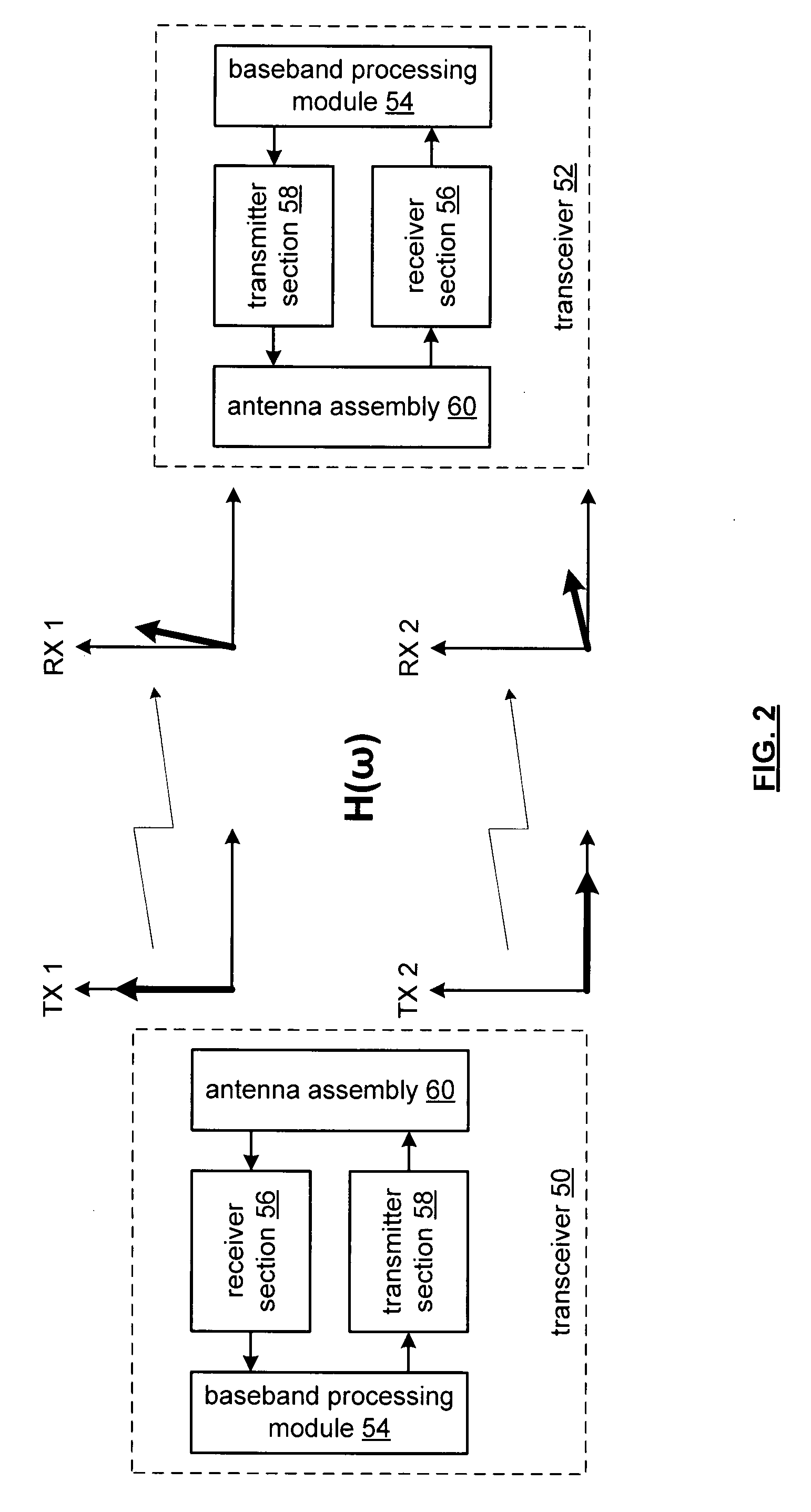 RF receiver with adjustable antenna assembly