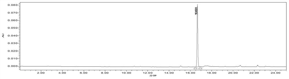 A kind of high specific activity tritiated zaltoprofen and its preparation method