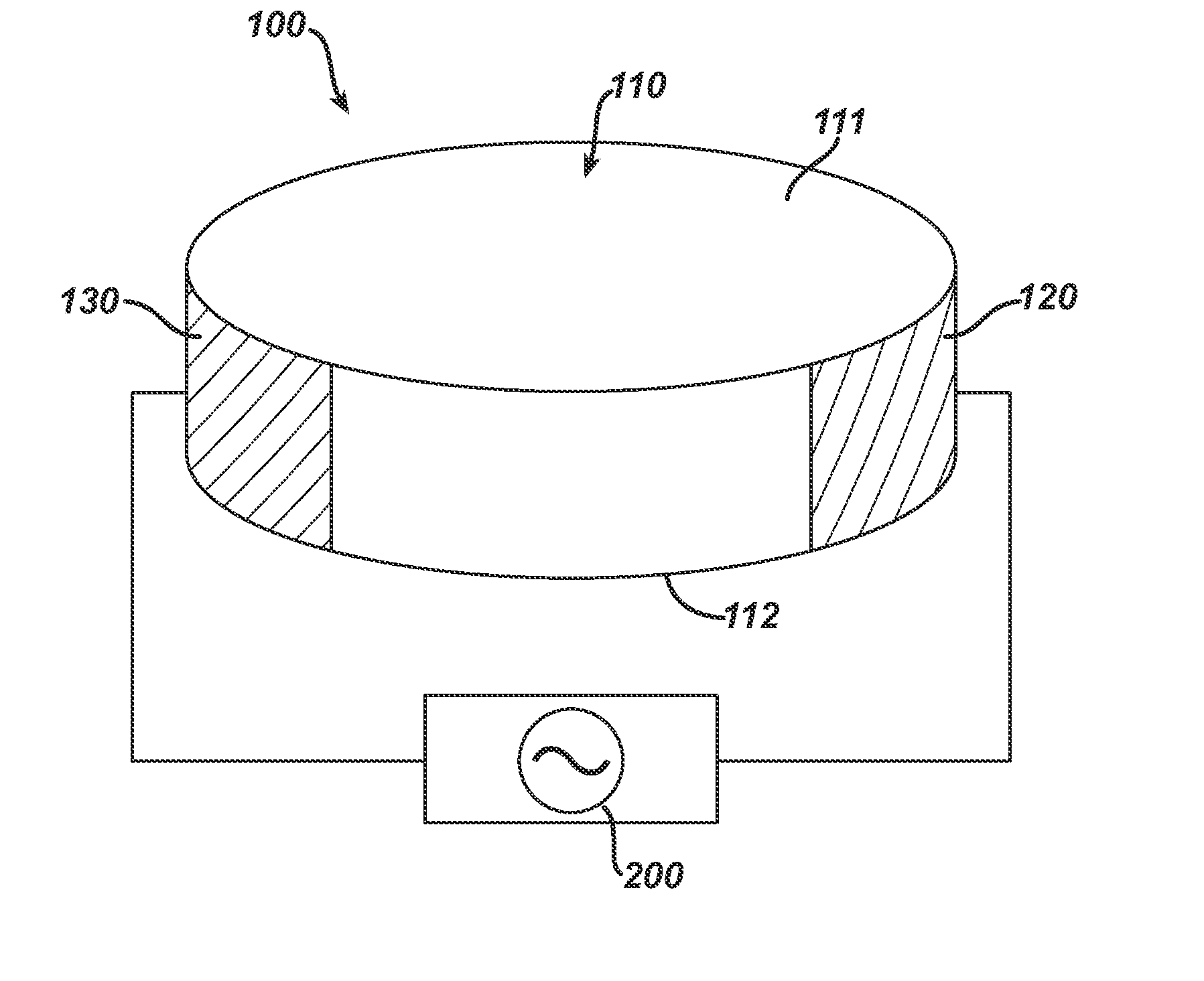 Medical Devices and Methods