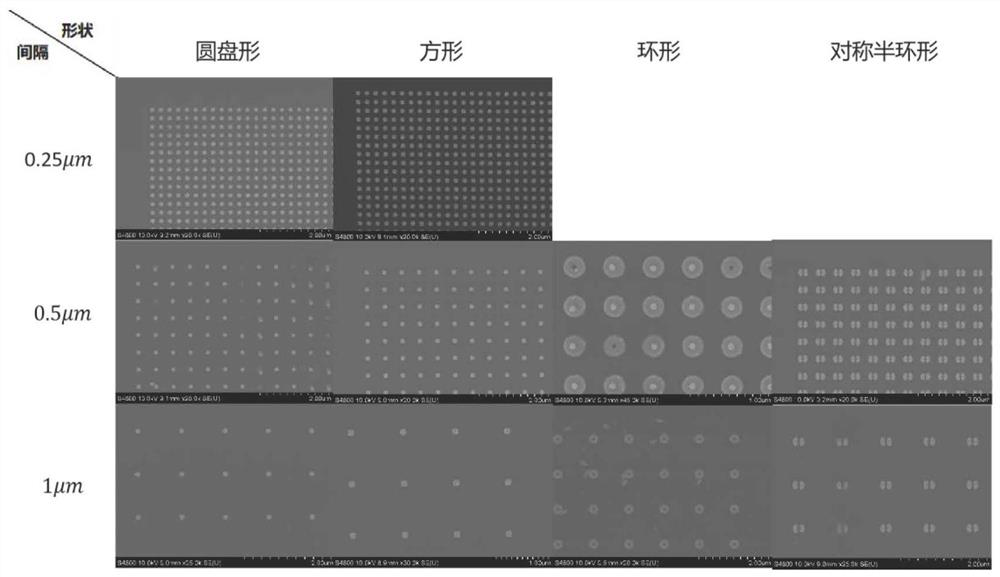 Method for modifying sialic acid on surface of gold nano array