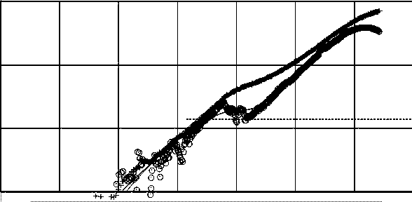 Well test interpretation model and method for analyzing multi-fractured-cavity unit series structure