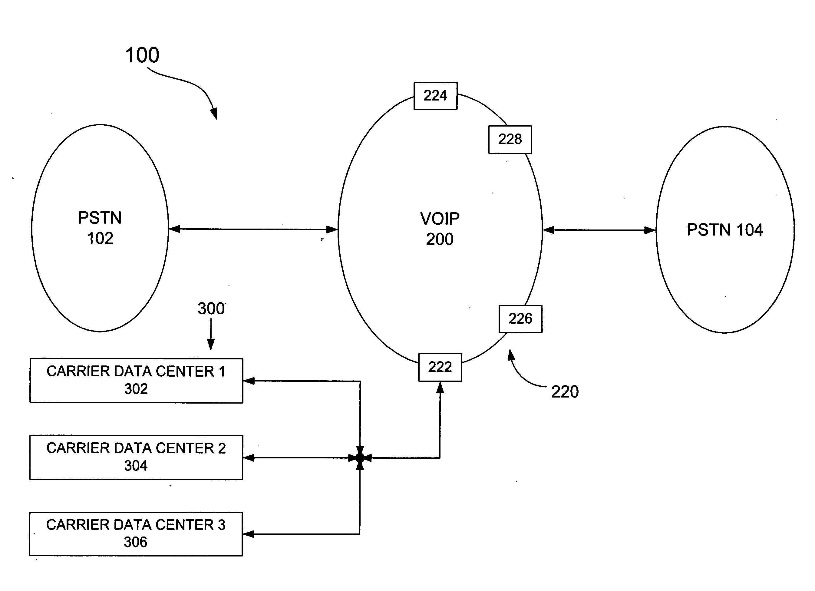 System and method for dynamic call routing