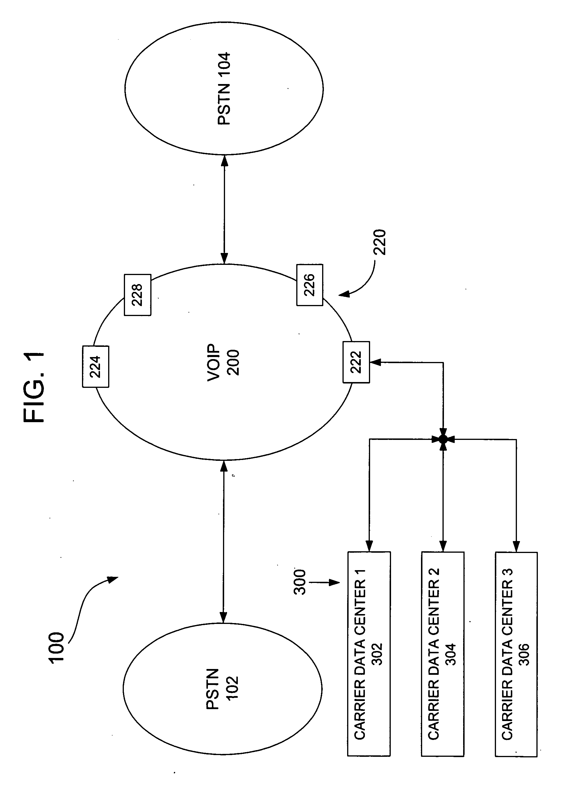 System and method for dynamic call routing