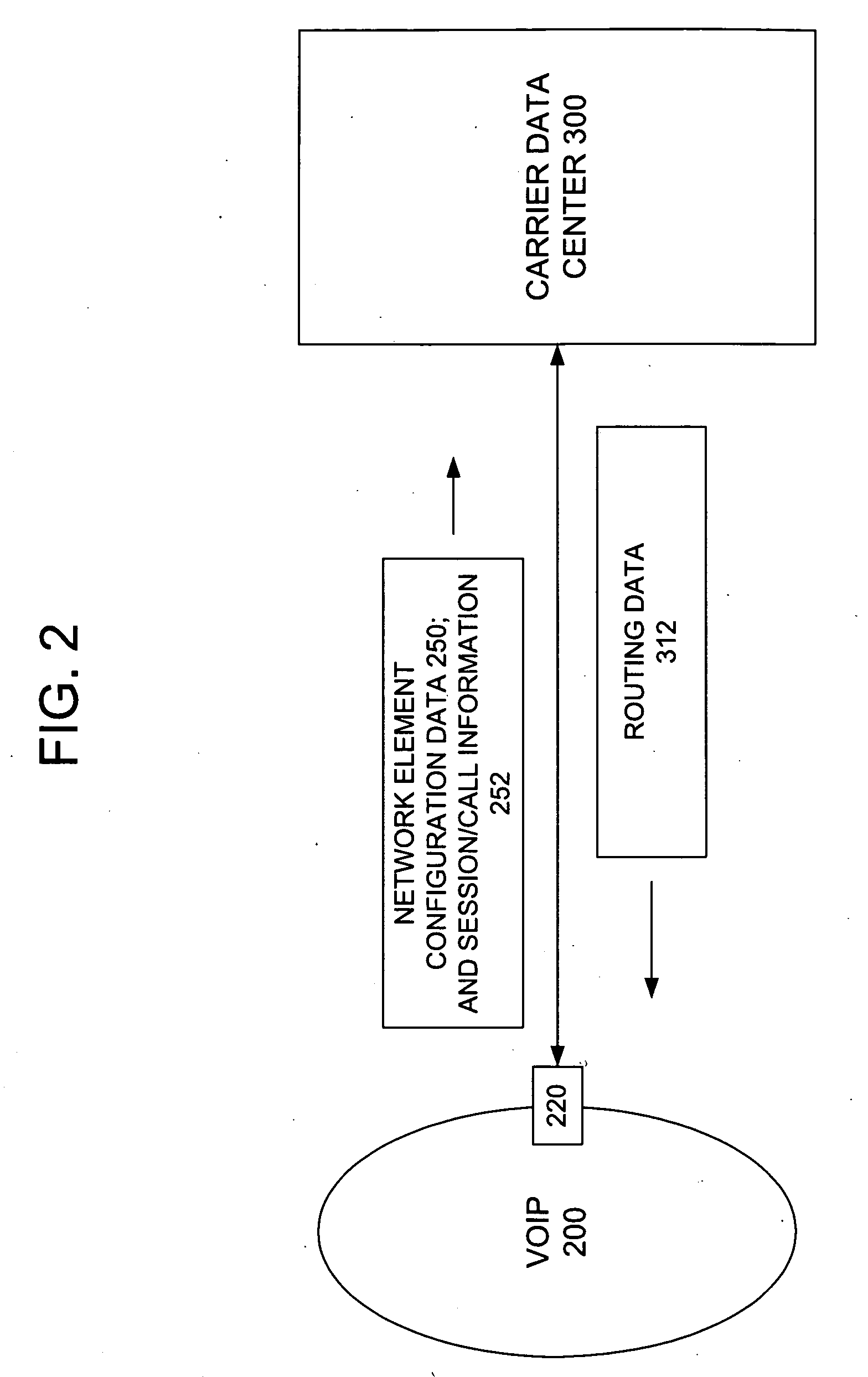 System and method for dynamic call routing