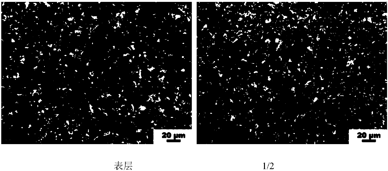 A production method for improving low-temperature toughness of high-strength thick steel plate