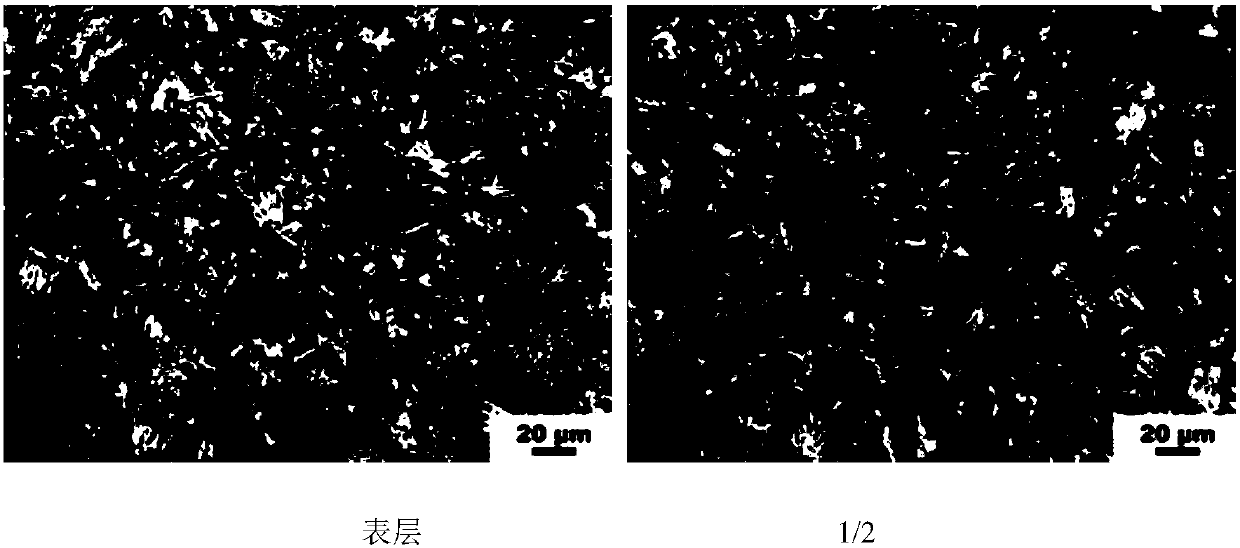 A production method for improving low-temperature toughness of high-strength thick steel plate