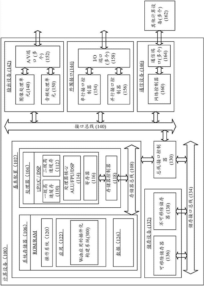 Plug-in-based building method and system for Web application, and server