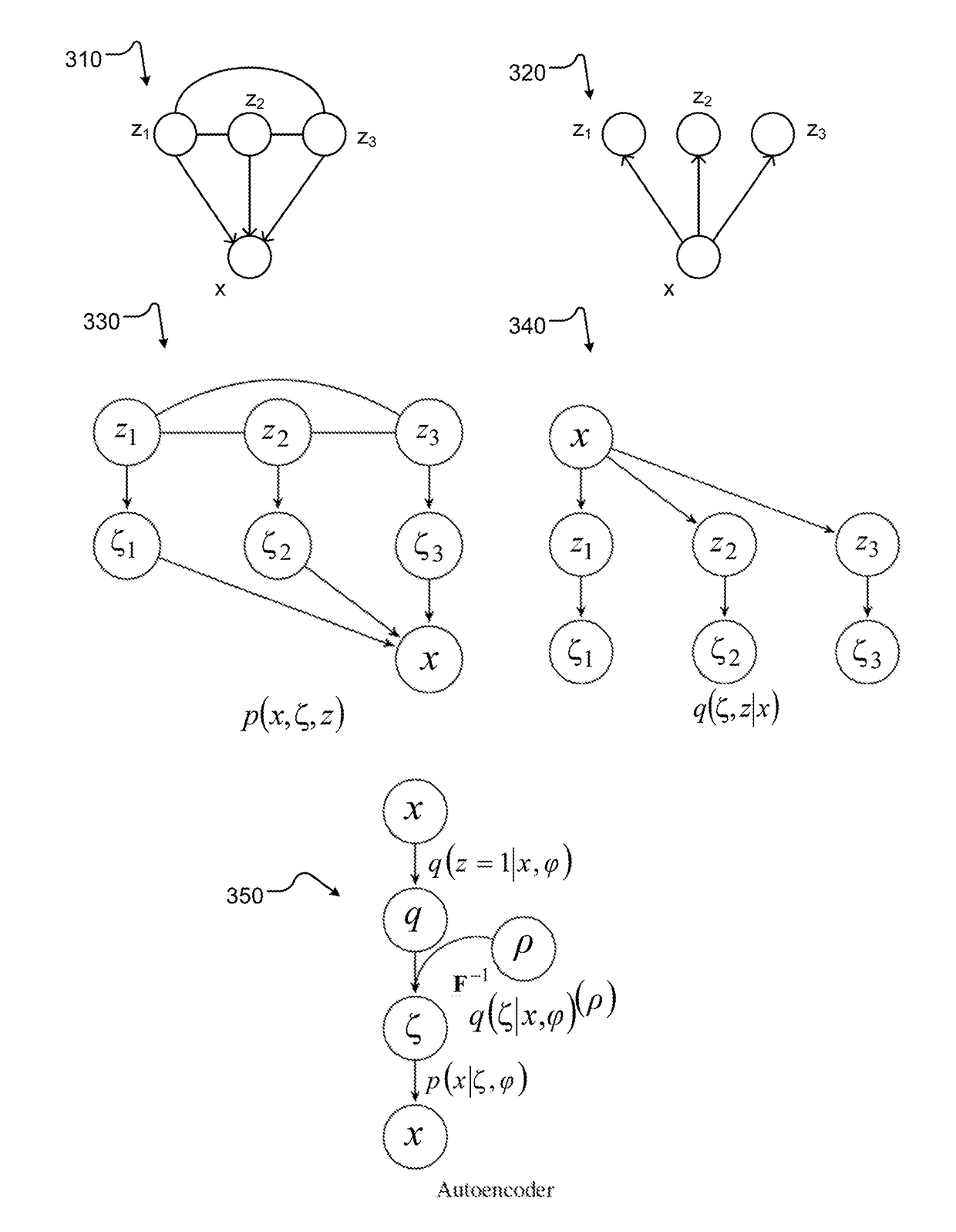Discrete variational auto-encoder systems and methods for machine learning using adiabatic quantum computers