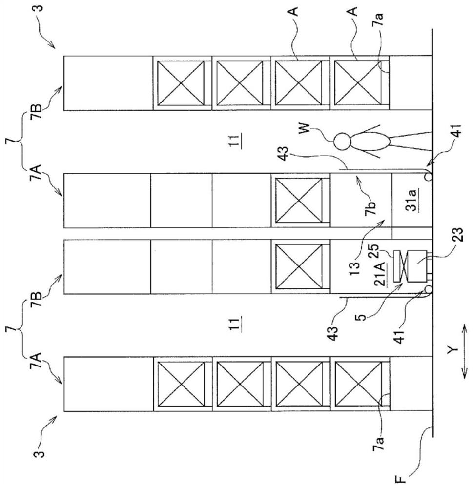 Automated warehouse system