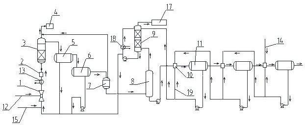 Dimethyldichlorosilane hydrolysis process with desorption function