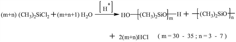 Dimethyldichlorosilane hydrolysis process with desorption function