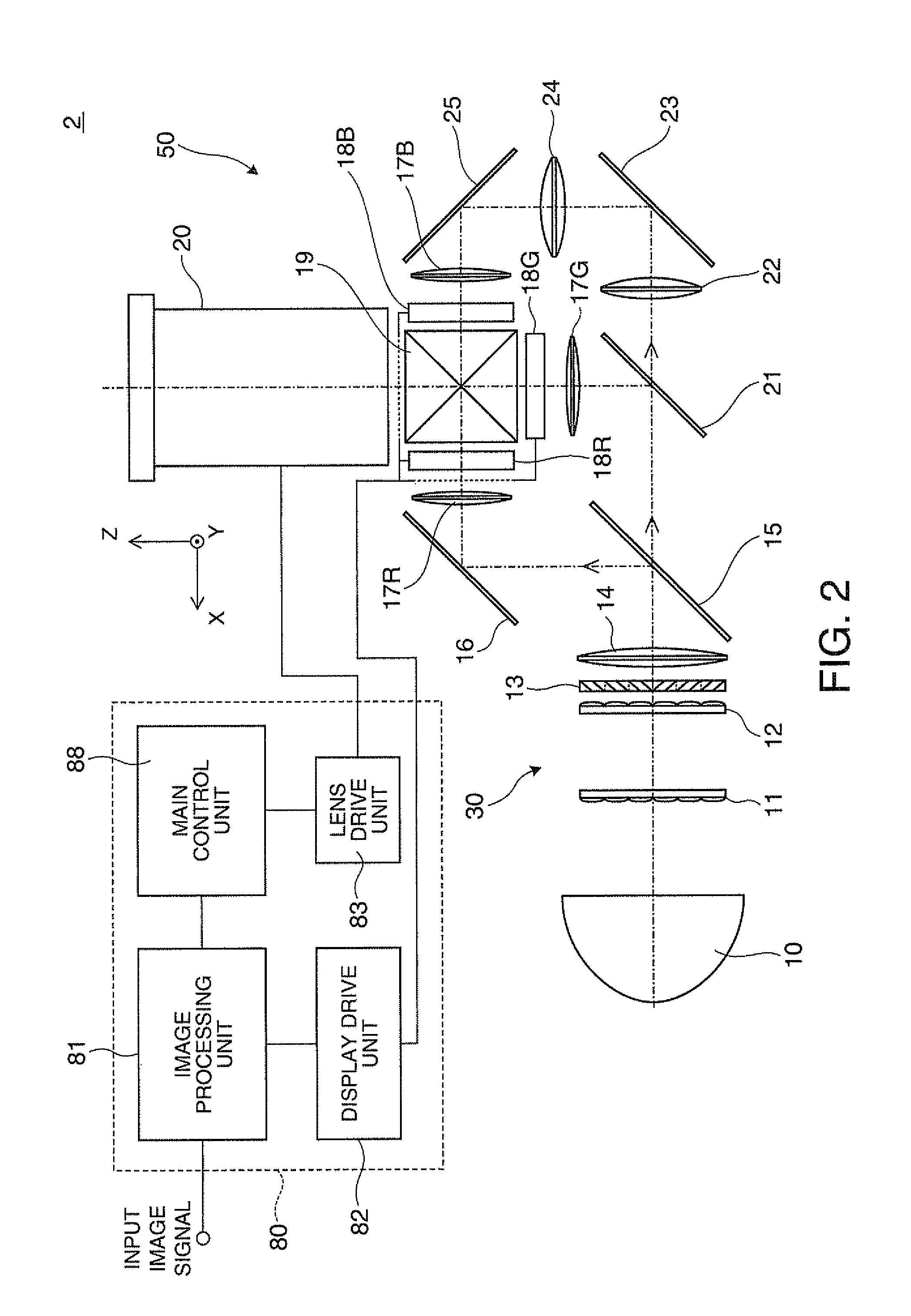 Optical projection system and projector including the same
