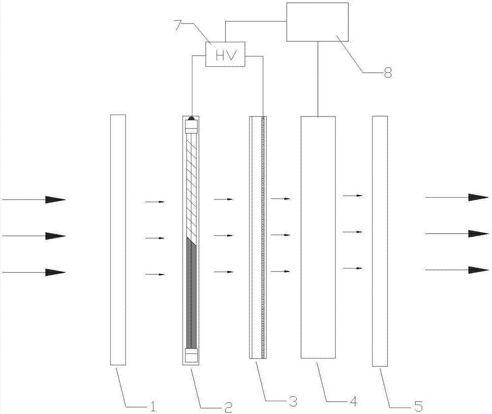 Efficient PM2.5 purification electric membrane air cleaner with hopower interaction effect