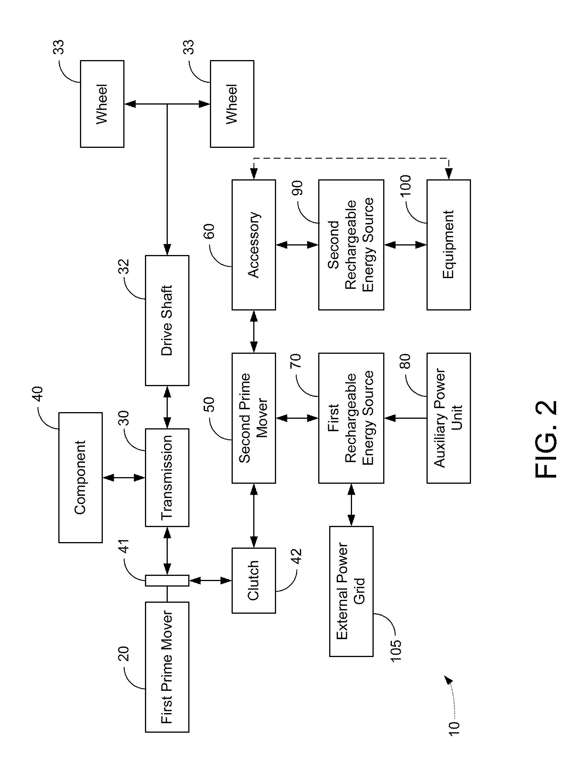 Hybrid vehicle drive system and method for fuel reduction during idle