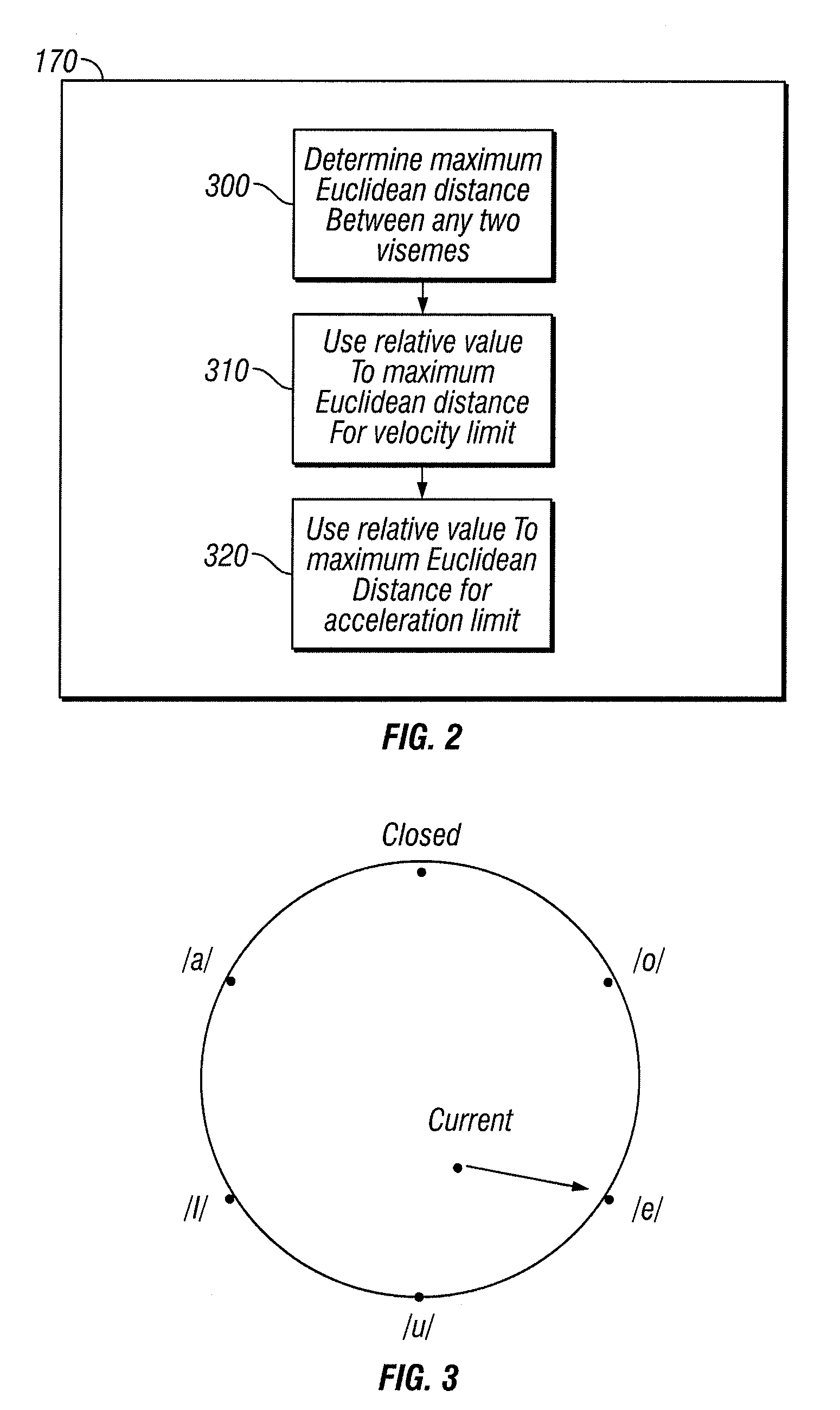 Method and Apparatus for Providing Natural Facial Animation