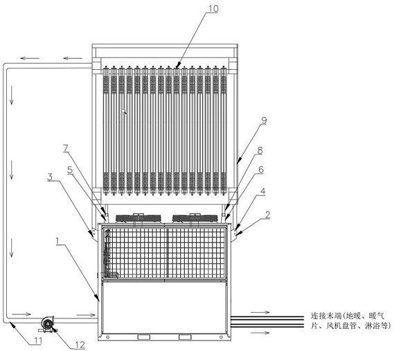 Direct-current variable-frequency solar air conditioner