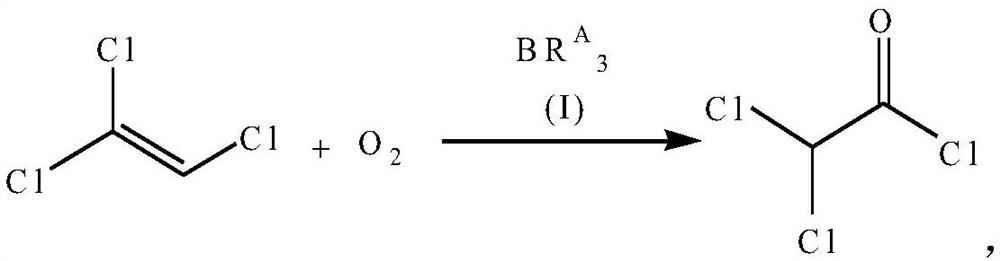 Synthetic method of difluoroacetyl fluoride