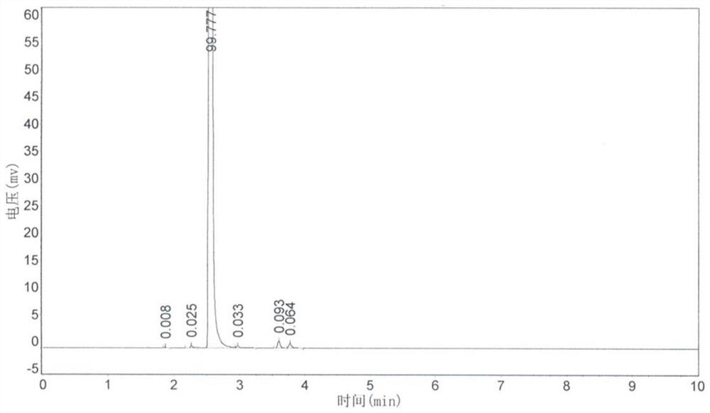 Synthetic method of difluoroacetyl fluoride