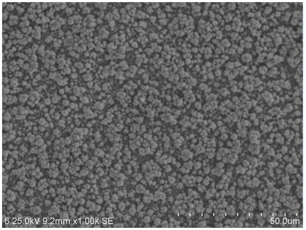 A kind of method of electrodeposition al-pt alloy in imidazole type ionic liquid