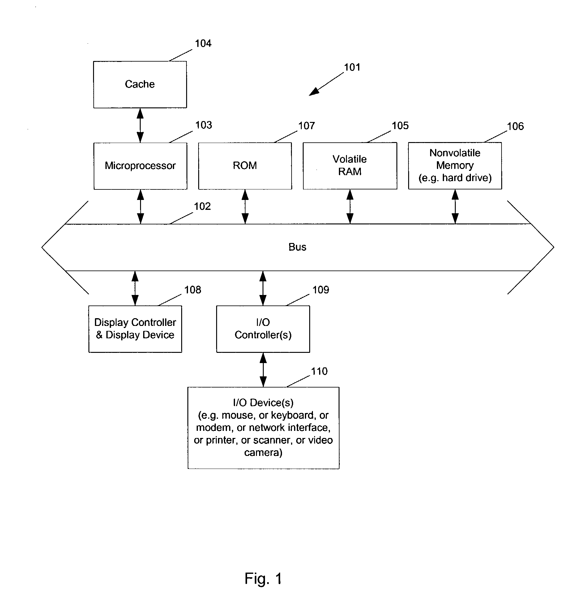 Method and apparatus to accelerate scrolling for buffered windows