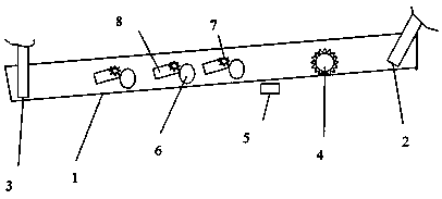 Plastic particle feeding magnetic separation groove