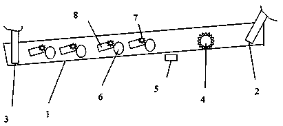 Plastic particle feeding magnetic separation groove