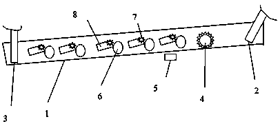 Plastic particle feeding magnetic separation groove