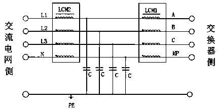 Technological development and manufacturing technology of four-phase common-mode inductor