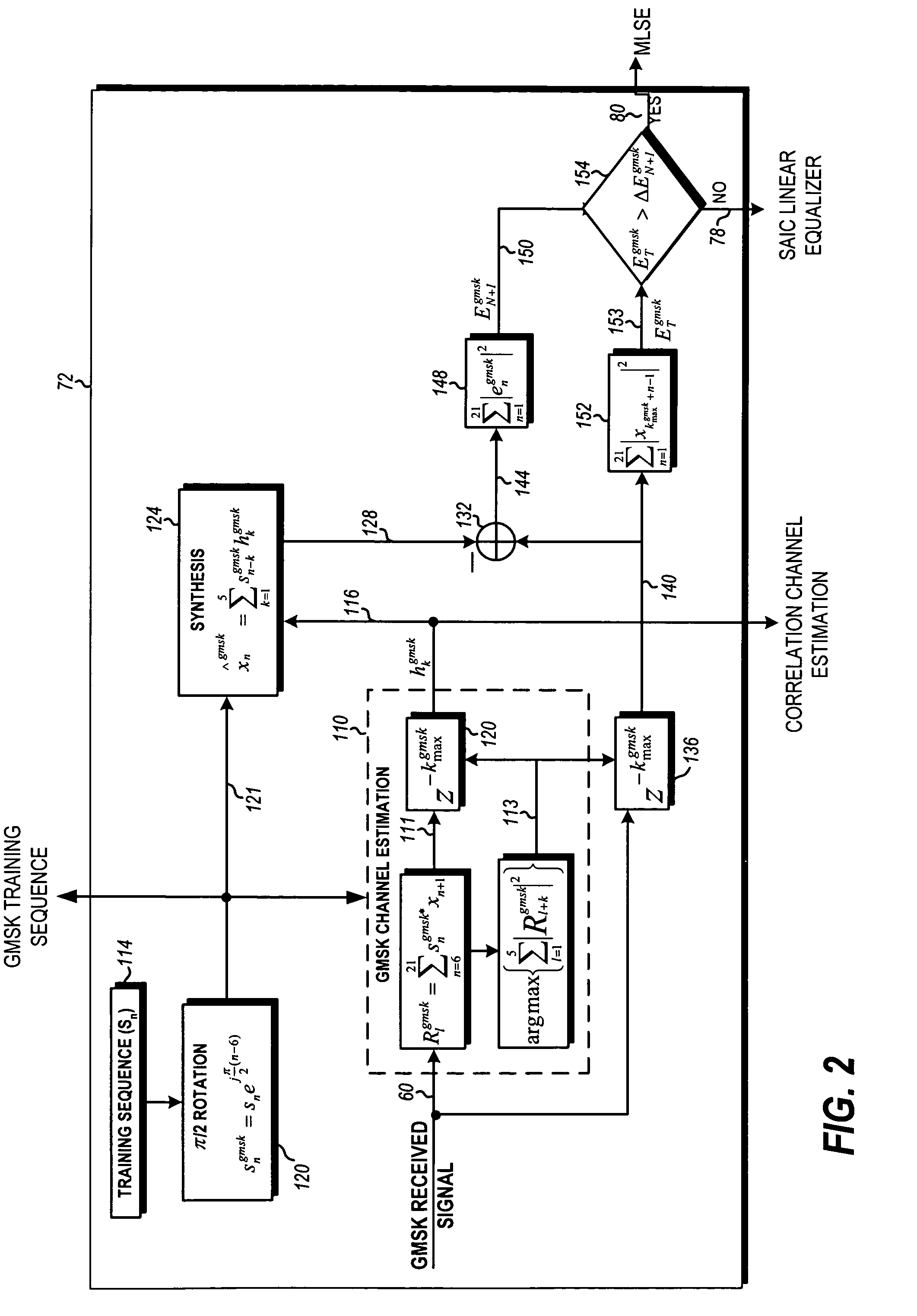 Dynamic switching between maximum likelihood sequence estimation (MLSE) and linear equalizer for single antenna interference cancellation (SAIC) in a global system for mobile communications (GSM) system