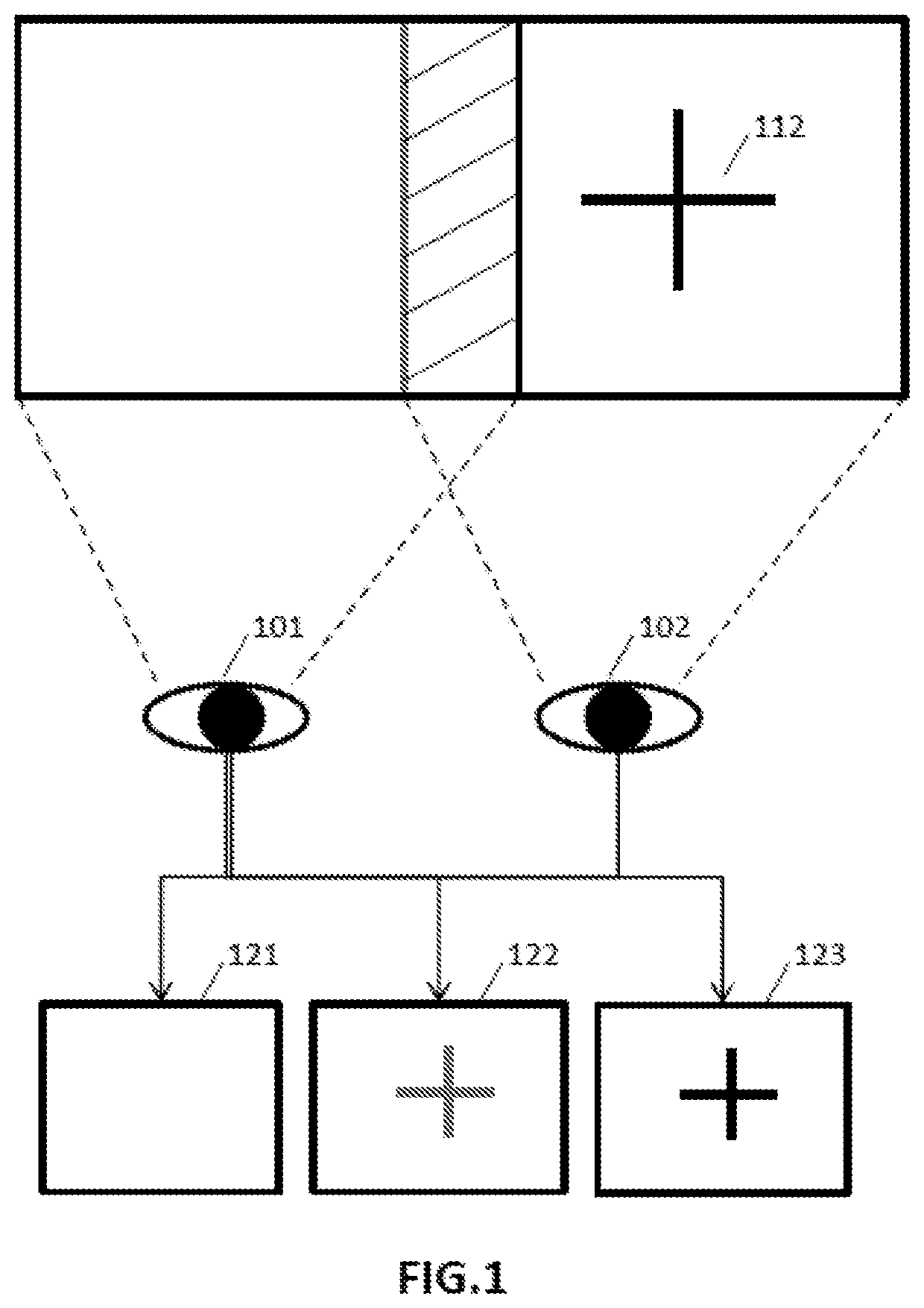 Binocular rivalry management