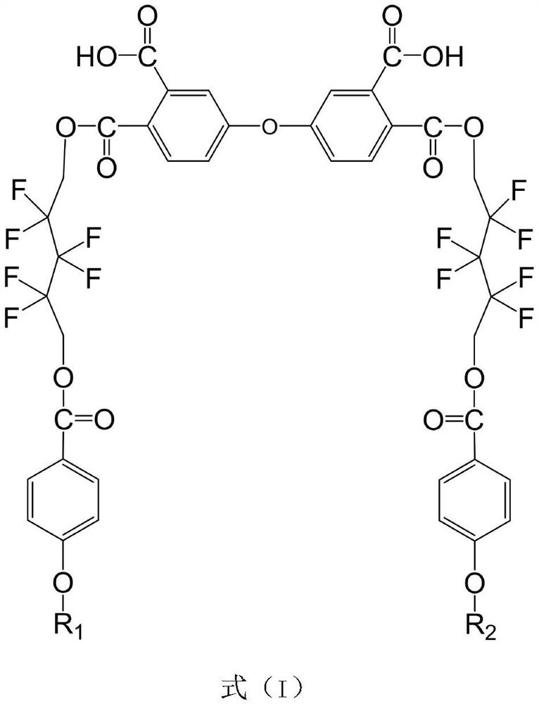 Polyurethane coating with waterproof function and preparation method thereof