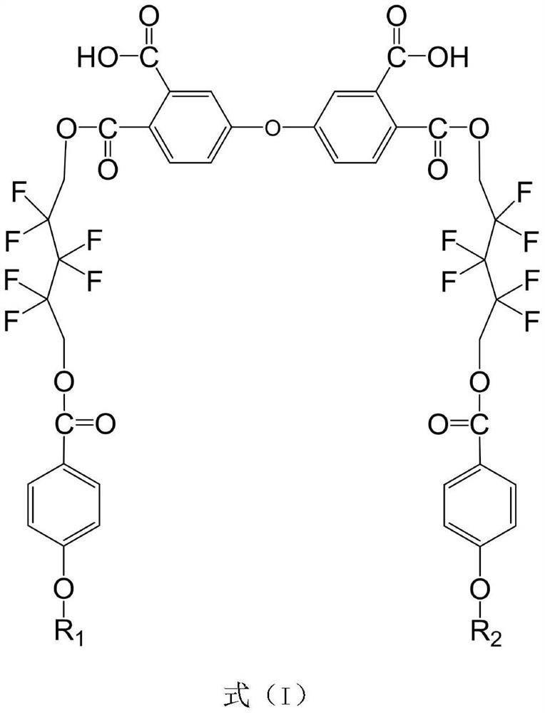 Polyurethane coating with waterproof function and preparation method thereof