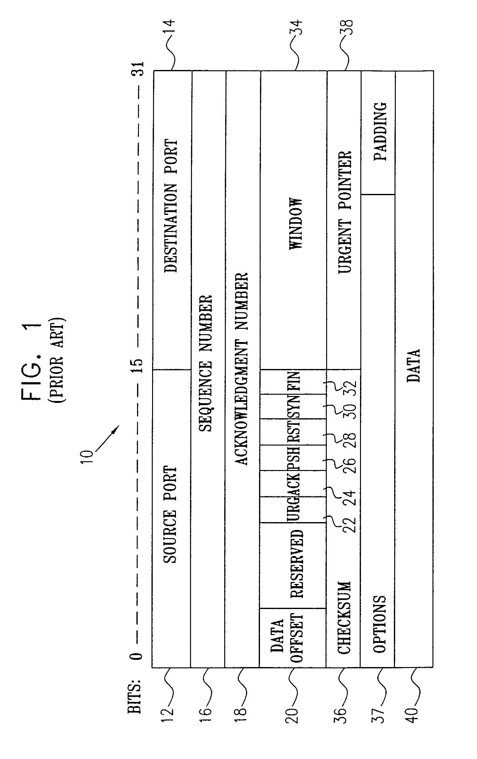 TCP/IP reordering