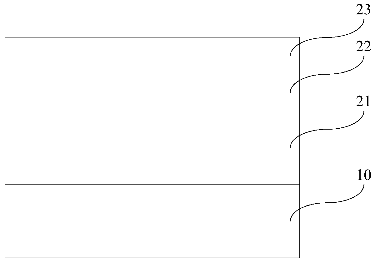 A method of manufacturing a flip-chip light-emitting diode chip