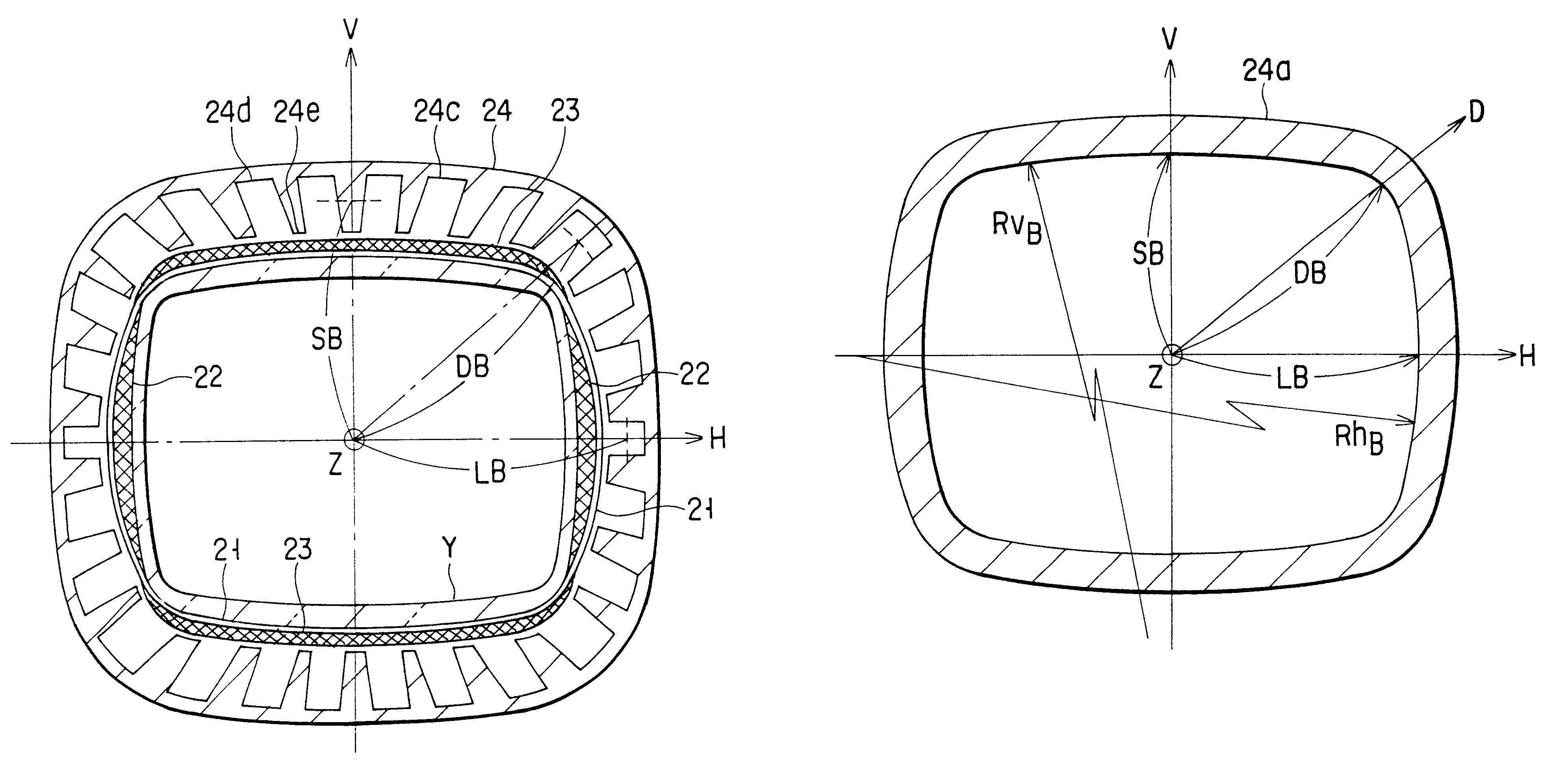 Cathode-ray tube device comprising a deflection yoke with a non-circular core having specified dimensional relationships