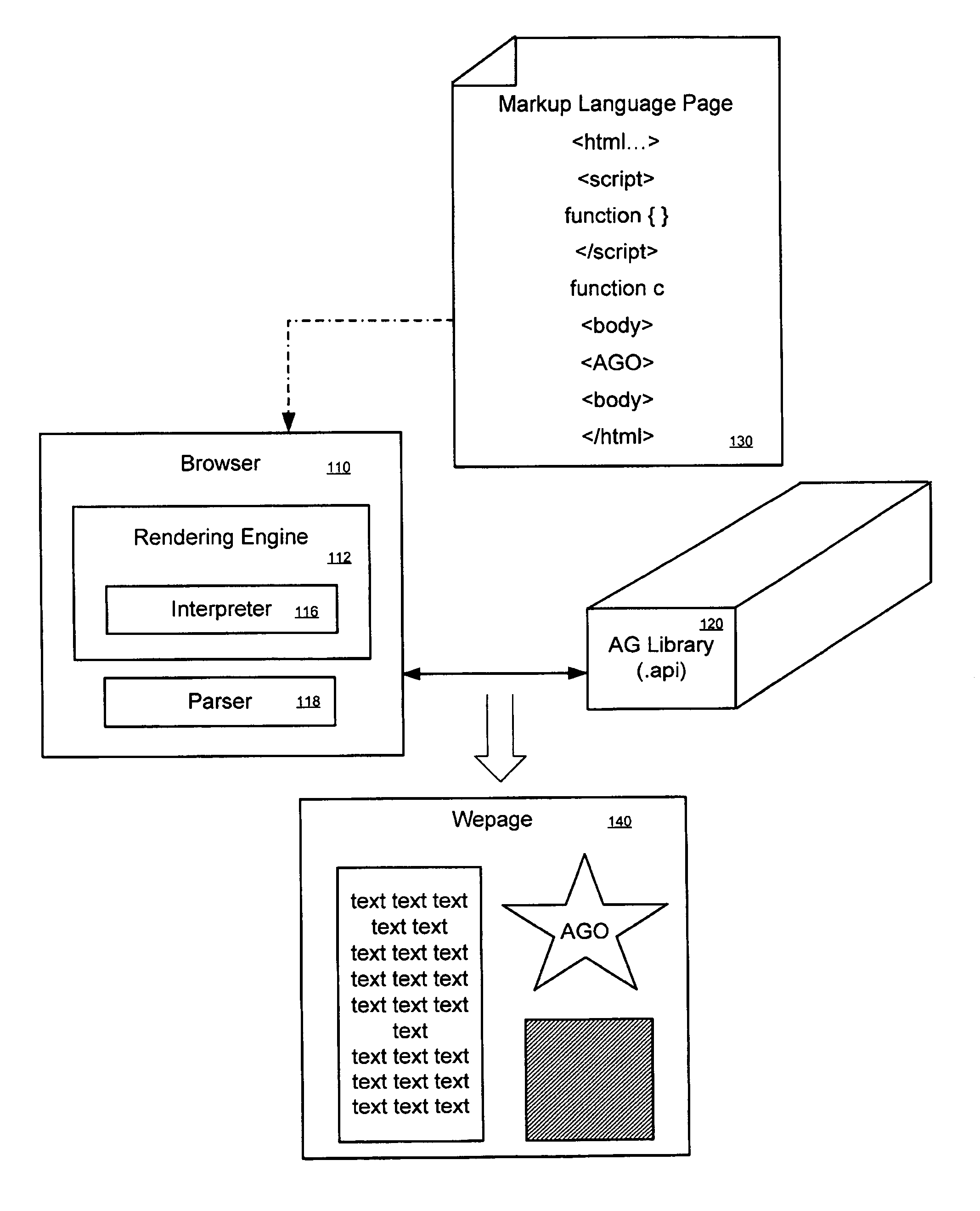 Procedurally expressing graphic objects for web pages