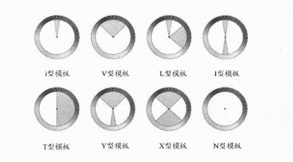 Automatic image color coordinating method and system thereof