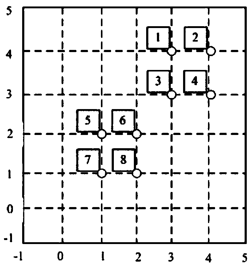 TLD target tracking algorithm based on a visual attention mechanism