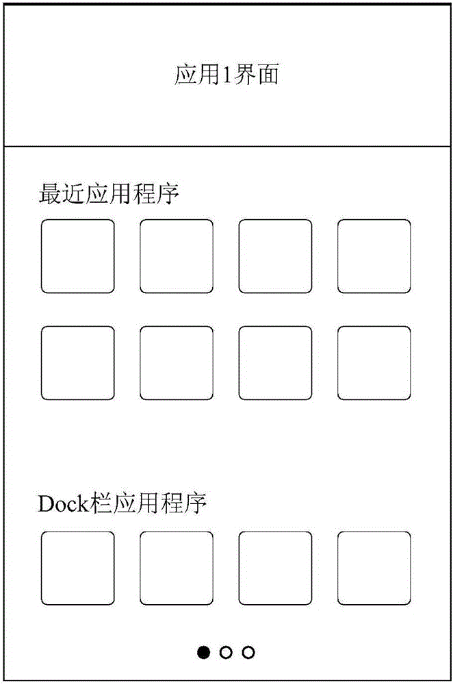 Multi-application interface display method and device