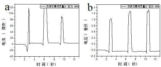 Carbon black-graphene/aqueous polyurethane coating composite conductive thin film based seawater power generation apparatus, and preparation method and application therefor