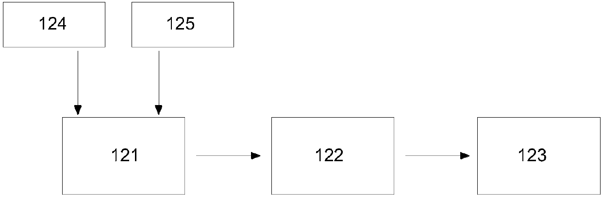 Bridge vibration deformation monitoring device and real-time detection method