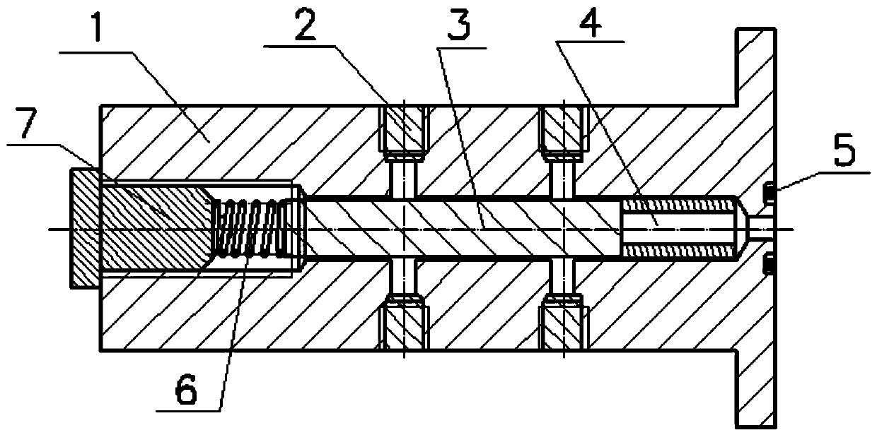 Needle gauge throttle