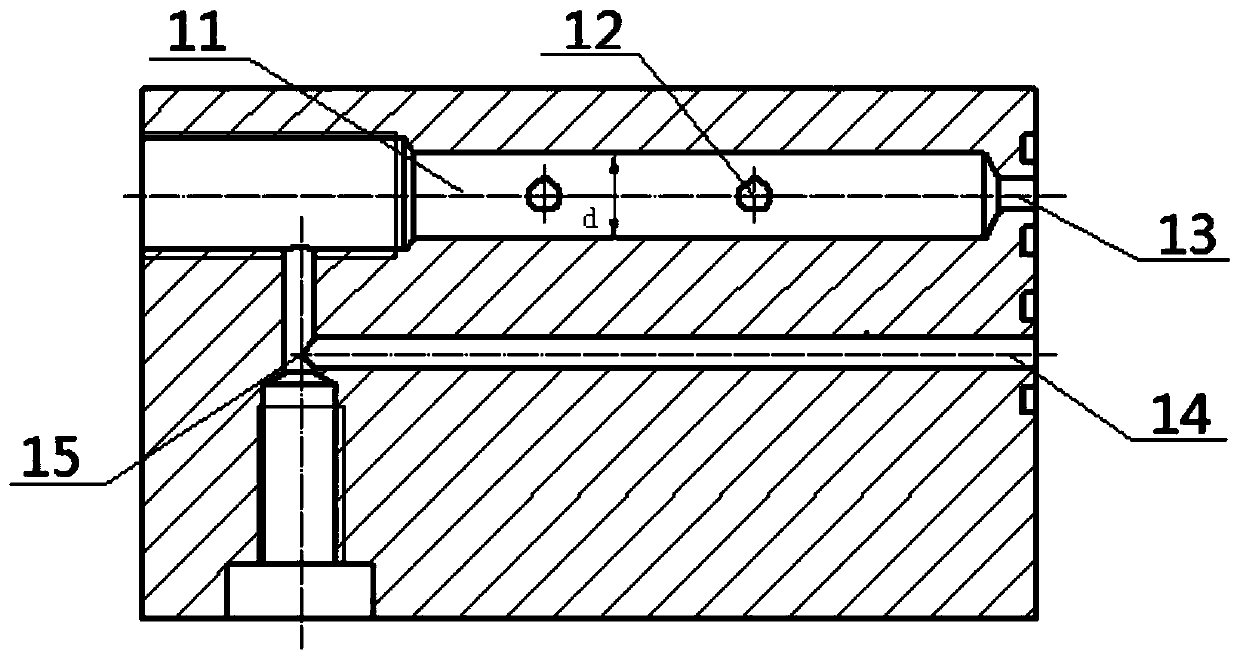 Needle gauge throttle