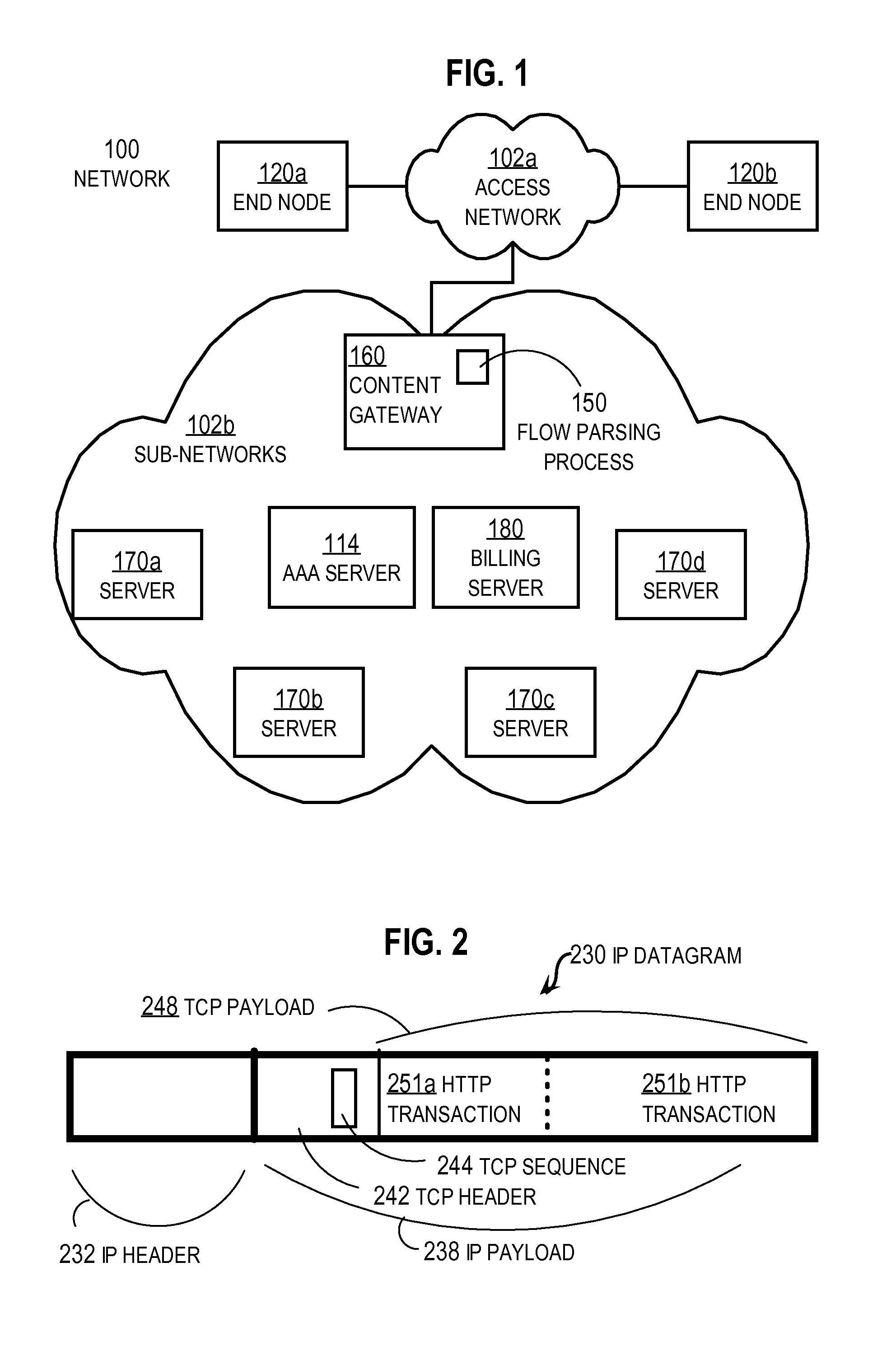 Parsing Out of Order Data Packets at a Content Gateway of a Network