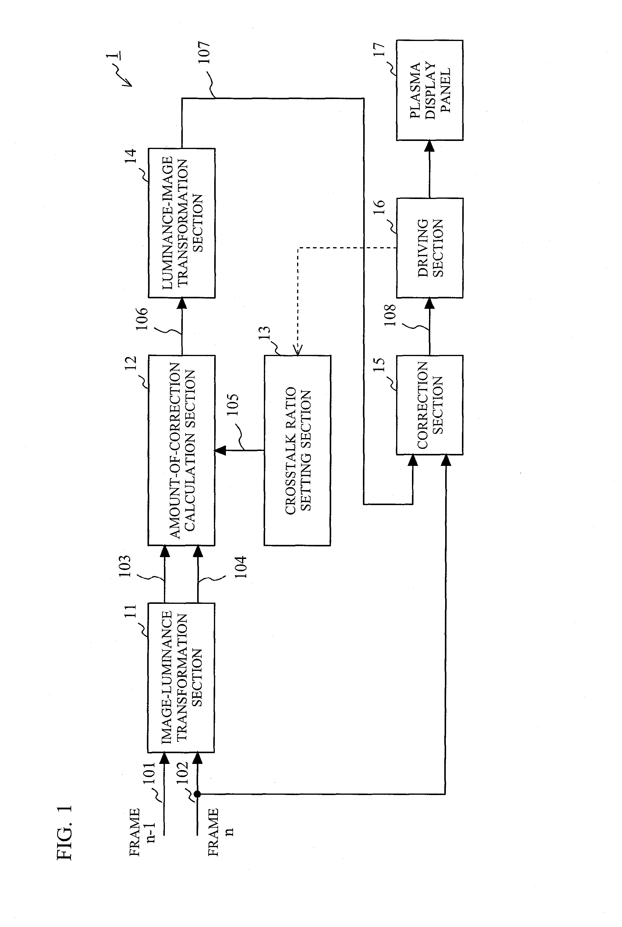 Video signal processing apparatus and video signal processing method