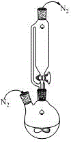 A kind of fullerene complex and preparation method thereof