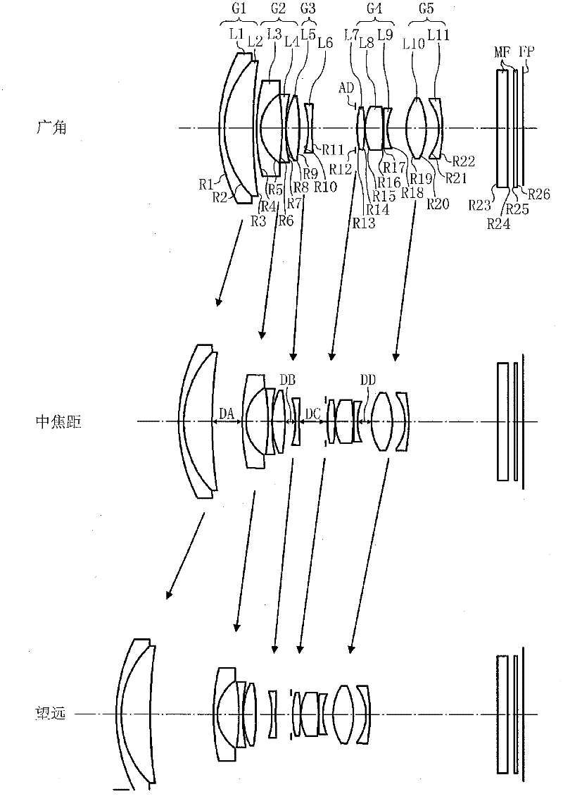 Zoom lens, camera, information device and portable information terminal device